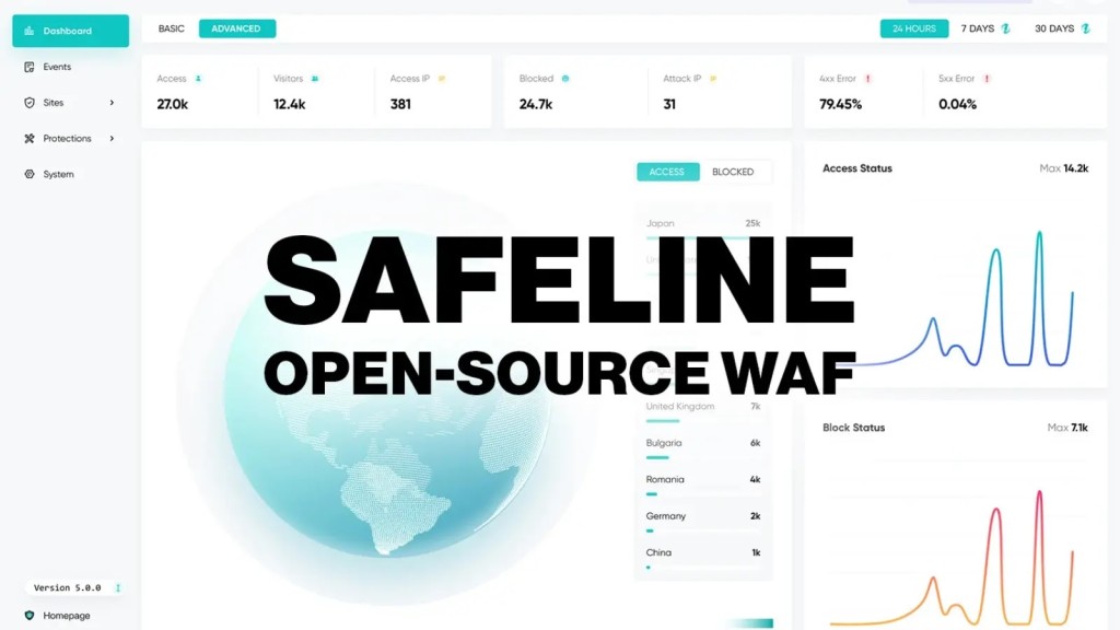 Bảo mật ứng dụng web: SafeLine WAF bảo vệ vượt trội
