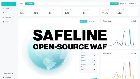 Bảo mật ứng dụng web: SafeLine WAF bảo vệ vượt trội