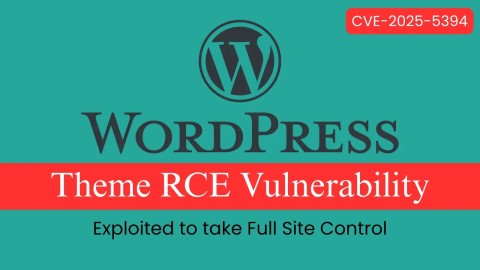 lo-hong-cve-nghiem-trong-alone-theme-rce-va-va-ngay-480x270-2 Lỗ hổng CVE nghiêm trọng Alone Theme: RCE và vá ngay!