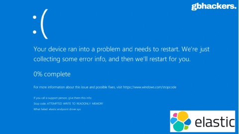 lo-hong-zero-day-nghiem-trong-bien-elastic-edr-thanh-vu-khi-480x270-3 Lỗ hổng Zero-day nghiêm trọng biến Elastic EDR thành vũ khí
