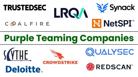 purple-teaming-cai-thien-vuot-troi-an-ninh-mang-480x270-5 Purple Teaming: Cải thiện vượt trội An ninh mạng