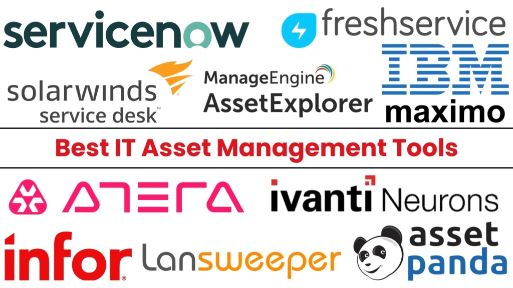 Quản lý tài sản CNTT: Tối ưu bảo mật mạng toàn diện