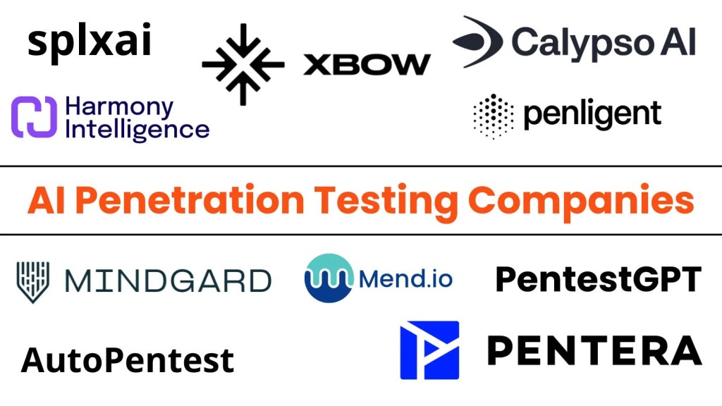 AI Penetration Testing: Giải pháp vượt trội cho an ninh mạng 2025