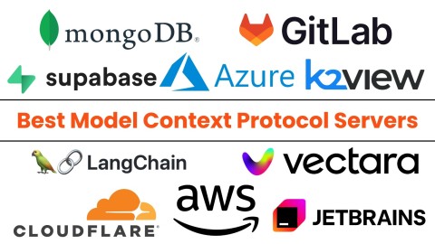 An ninh mạng: MCP – Bước đột phá bảo mật AI toàn diện