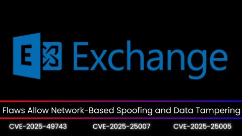 canh-bao-khan-cap-lo-hong-cve-nghiem-trong-tren-exchange-server-480x270-1 Cảnh báo khẩn cấp: Lỗ hổng CVE nghiêm trọng trên Exchange Server