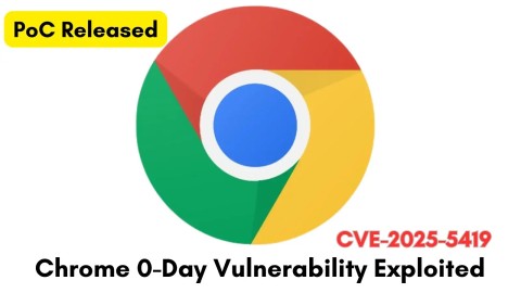 canh-bao-khan-cap-lo-hong-zero-day-chrome-bi-khai-thac-480x270-2 Cảnh báo khẩn cấp: Lỗ hổng Zero-day Chrome bị khai thác