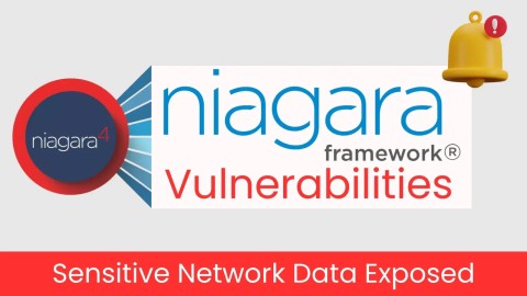 canh-bao-khan-cve-nghiem-trong-de-doa-niagara-framework-480x270-2 Cảnh báo khẩn: CVE nghiêm trọng đe dọa Niagara Framework