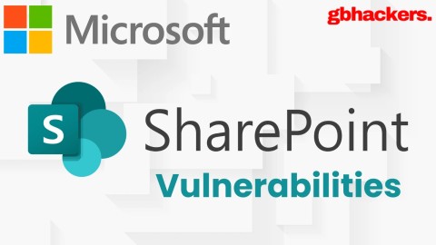 Khai thác Zero-day: Rò rỉ thông tin nghiêm trọng từ Microsoft?
