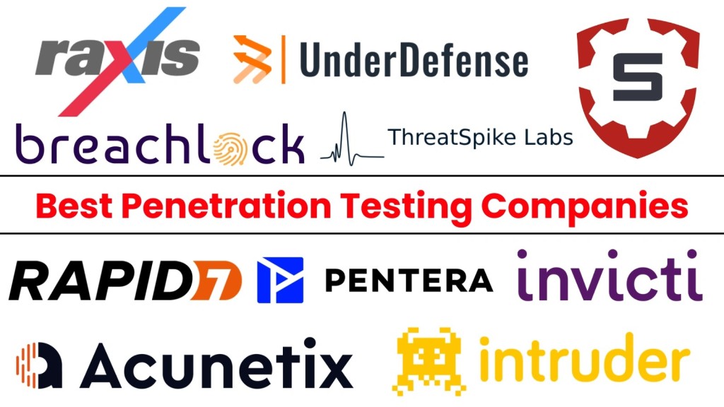 Kiểm thử Xâm nhập: Giải pháp Vượt trội bảo vệ An ninh Mạng