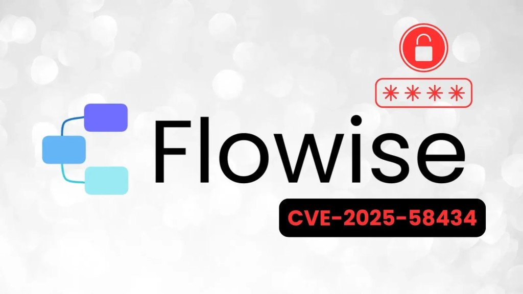 Lỗ hổng CVE FlowiseAI nghiêm trọng: Chiếm quyền điều khiển dễ dàng