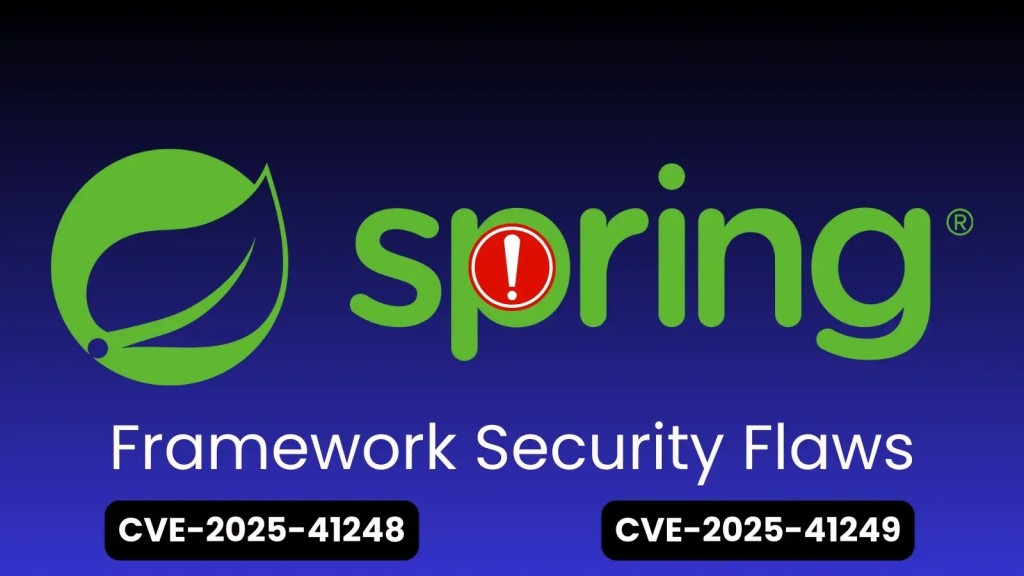 Lỗ hổng CVE nghiêm trọng: Authorization Bypass trong Spring Framework