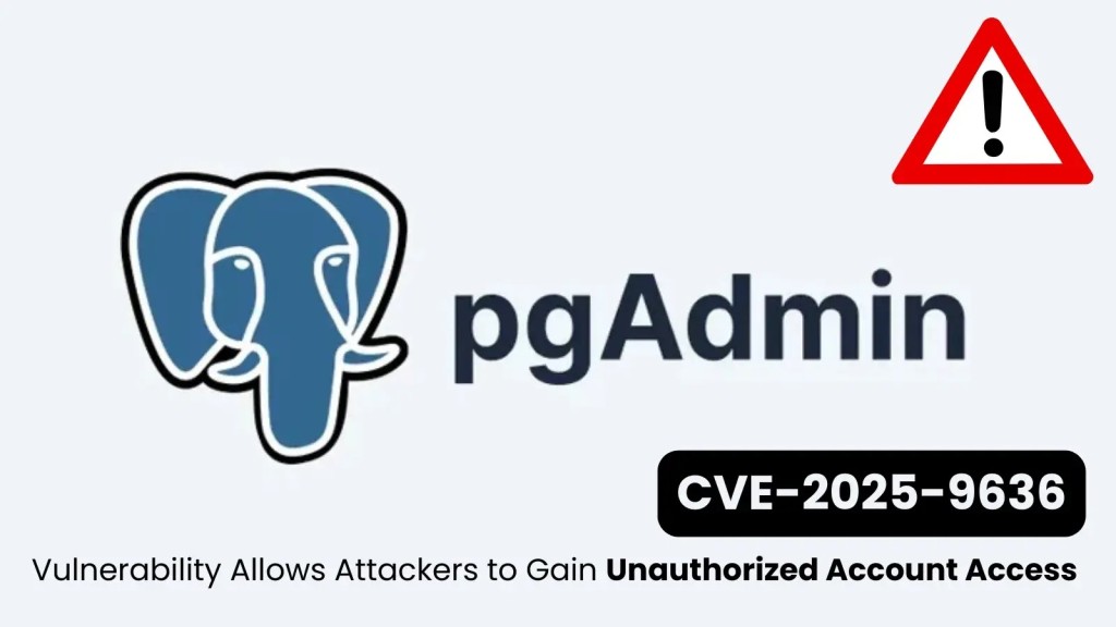 Lỗ hổng pgAdmin4 nghiêm trọng: Khẩn cấp vá CVE-2025-9636