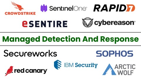 managed-detection-and-response-cuu-canh-bao-mat-toan-dien-480x270-3 Managed Detection and Response: Cứu Cánh Bảo Mật Toàn Diện