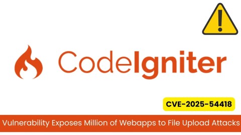 nguy-hiem-lo-hong-cve-codeigniter4-gay-rce-nghiem-trong-480x270-2 Nguy hiểm: Lỗ hổng CVE CodeIgniter4 gây RCE nghiêm trọng