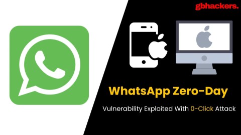 Nguy hiểm: Lỗ hổng Zero-Day WhatsApp bị khai thác nghiêm trọng