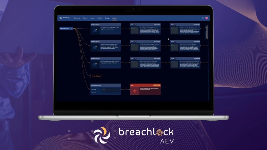 penetration-testing-as-a-service-giai-phap-vuot-troi-phat-hien-tan-cong-1024x576-1 Penetration Testing as a Service: Giải Pháp Vượt Trội Phát Hiện Tấn Công