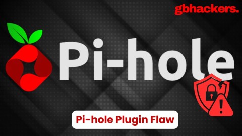 pi-hole-ro-ri-du-lieu-nha-tai-tro-canh-bao-nghiem-trong-480x270-1 Pi-hole rò rỉ dữ liệu nhà tài trợ: Cảnh báo nghiêm trọng