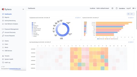 Syteca 7.21: Tăng cường Bảo mật Thông tin, Ngăn Rò rỉ Dữ liệu