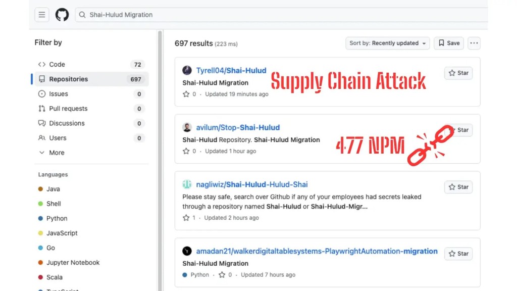Tấn công chuỗi cung ứng NPM Shai-Halud: Nguy cơ rò rỉ dữ liệu nghiêm trọng