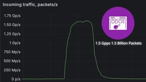 tan-cong-ddos-ky-luc-15-gpps-moi-de-doa-nghiem-trong-480x270-2 Tấn công DDoS kỷ lục 1.5 Gpps: Mối đe dọa nghiêm trọng