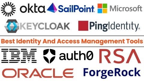 top-10-giai-phap-iam-2025-nen-tang-bao-mat-zero-trust-vuot-troi-480x270-3 Top 10 Giải pháp IAM 2025: Nền tảng bảo mật Zero Trust vượt trội