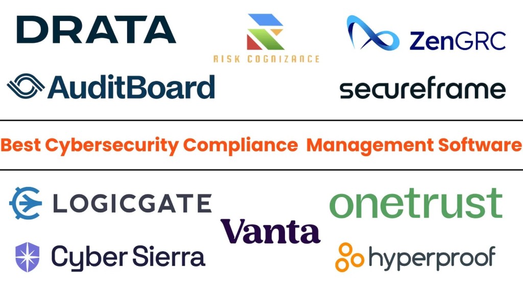 Top 10 Phần mềm Quản lý Tuân thủ An ninh mạng 2025: Giải pháp Vượt trội
