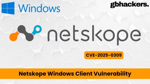 va-ngay-lo-hong-leo-thang-dac-quyen-nghiem-trong-netskope-windows-480x270-7 Vá ngay: Lỗ hổng leo thang đặc quyền nghiêm trọng Netskope Windows