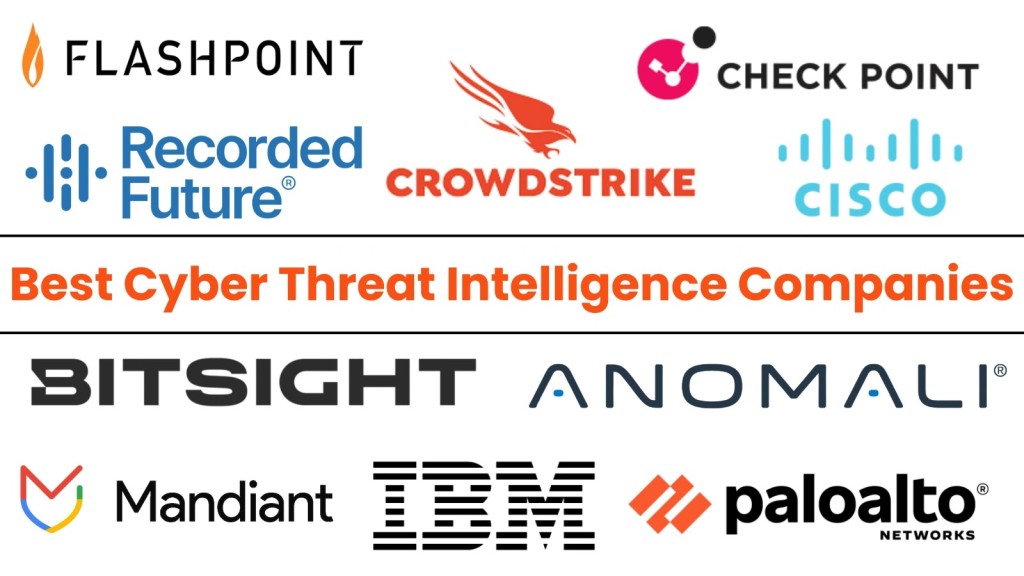 10 Giải pháp Threat Intelligence tối ưu cho an ninh mạng 2025