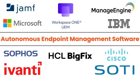 10 Phần mềm Quản lý Endpoint Tự động Vượt trội