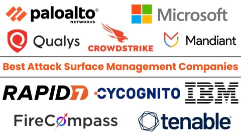 ASM: Quản lý bề mặt tấn công hiệu quả, giảm rủi ro an ninh mạng