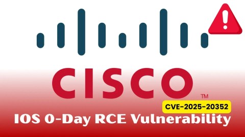 Cảnh báo khẩn cấp: Lỗ hổng Zero-day Cisco RCE nghiêm trọng