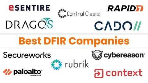 DFIR: Ứng Phó Hiệu Quả Mối Đe Dọa Mạng & Mã Độc Ransomware