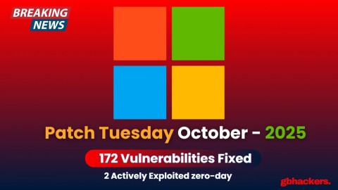Khẩn cấp: Microsoft vá lỗ hổng Zero-day đang bị khai thác