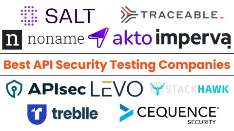 Kiểm thử bảo mật API: Giải pháp toàn diện chống nguy hiểm API