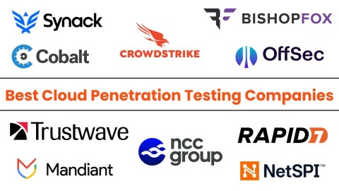 kiem-thu-xam-nhap-dam-may-giai-phap-an-ninh-vuot-troi-480x270-1 Kiểm thử xâm nhập đám mây: Giải pháp an ninh vượt trội