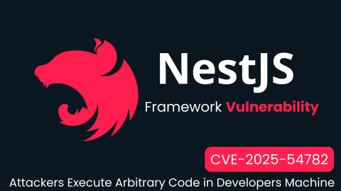 lo-hong-cve-nghiem-trong-rce-khan-cap-trong-nestjs-480x270-1 Lỗ hổng CVE nghiêm trọng: RCE khẩn cấp trong NestJS