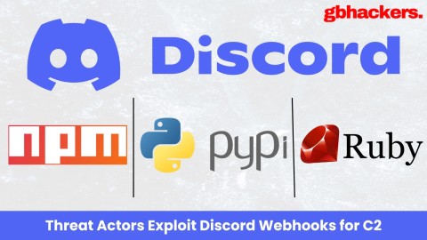 Mối Đe Dọa Mạng Nghiêm Trọng: Discord Webhooks C2 Bí Mật