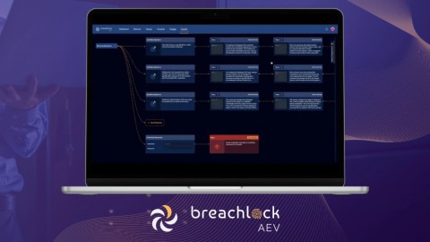 Penetration Testing as a Service: Giải Pháp Vượt Trội Phát Hiện Tấn Công