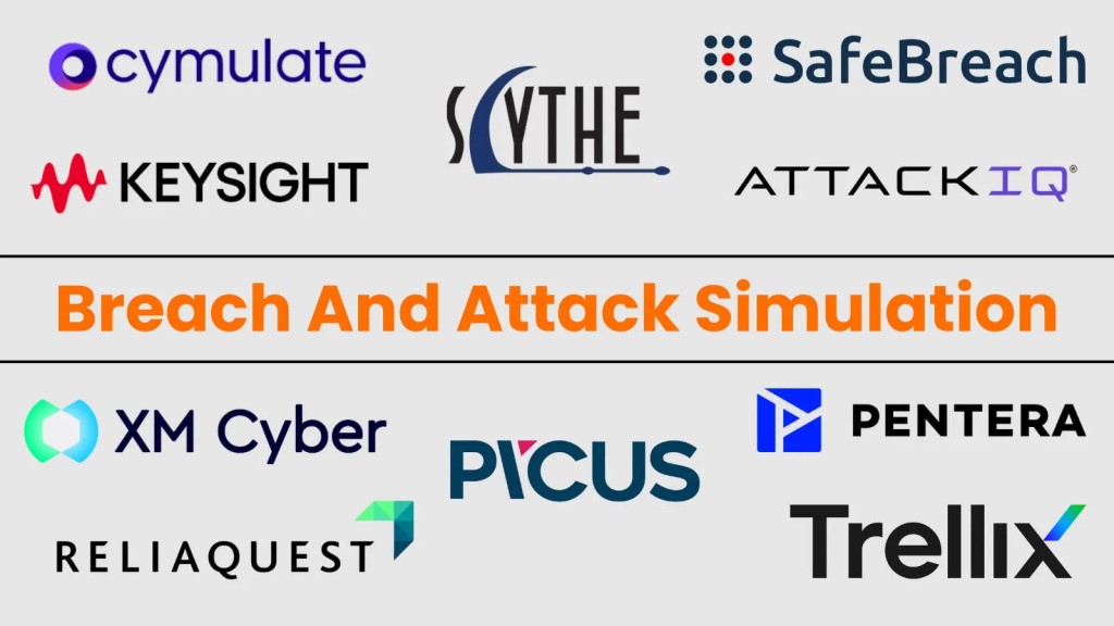 phat-hien-tan-cong-mang-giai-phap-bas-hieu-qua-2025-1024x576-1 Phát hiện Tấn công Mạng: Giải pháp BAS Hiệu quả 2025