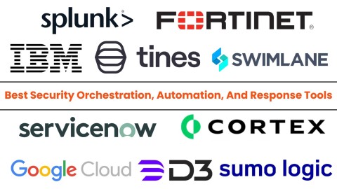 Top 10 Nền tảng SOAR vượt trội cho An ninh mạng hiệu quả