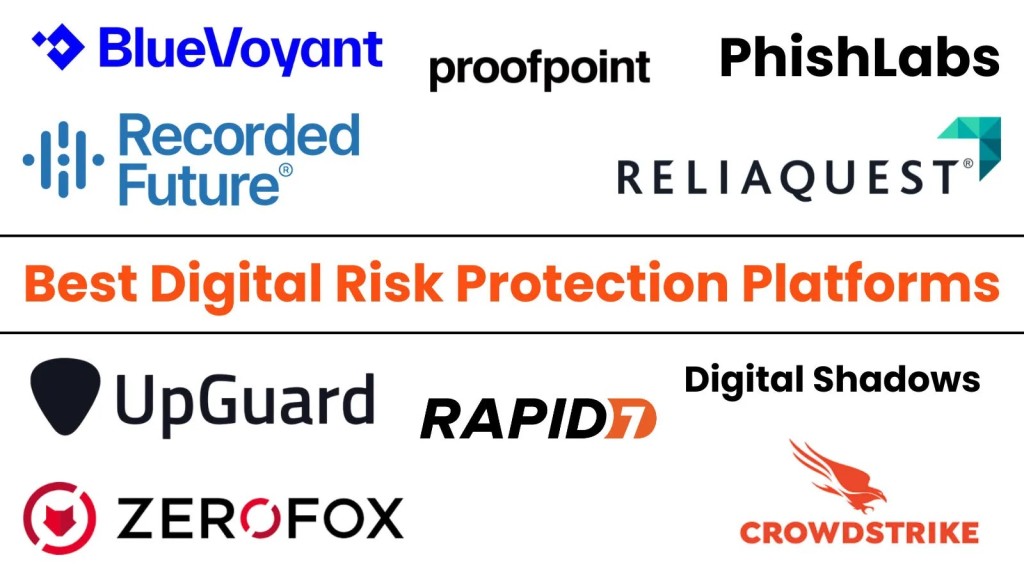 Top Digital Risk Protection: Giải pháp an ninh mạng hiệu quả