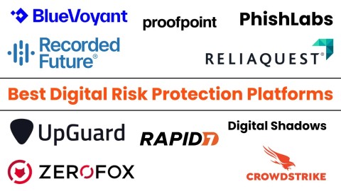 Top Digital Risk Protection: Giải pháp an ninh mạng hiệu quả