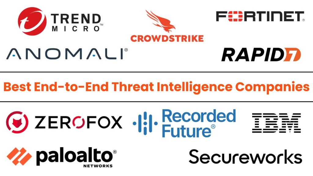 top-nen-tang-threat-intelligence-bao-ve-toan-dien-moi-de-doa-mang-1024x576-1 Top Nền tảng Threat Intelligence: Bảo vệ Toàn diện Mối đe dọa Mạng