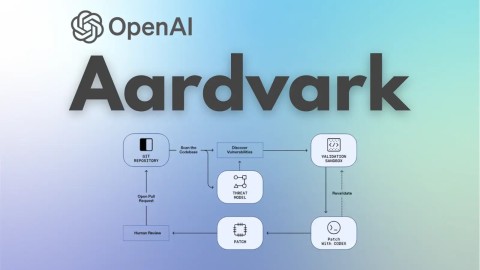 Aardvark OpenAI: AI đột phá phát hiện lỗ hổng hiệu quả