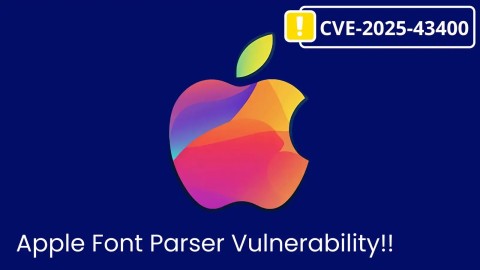 Cảnh báo Khẩn cấp: Lỗ hổng CVE nghiêm trọng trên macOS Sequoia