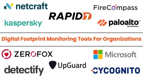 giam-sat-dau-chan-ky-thuat-so-10-cong-cu-hieu-qua-2025-480x270-2 Giám sát Dấu Chân Kỹ Thuật Số: 10 Công Cụ Hiệu Quả 2025