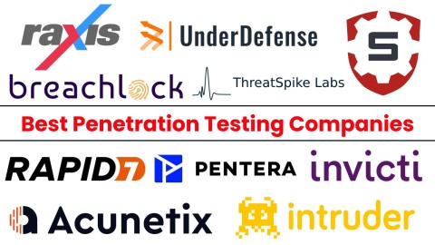 kiem-thu-xam-nhap-giai-phap-vuot-troi-bao-ve-an-ninh-mang-480x270-2 Kiểm thử Xâm nhập: Giải pháp Vượt trội bảo vệ An ninh Mạng