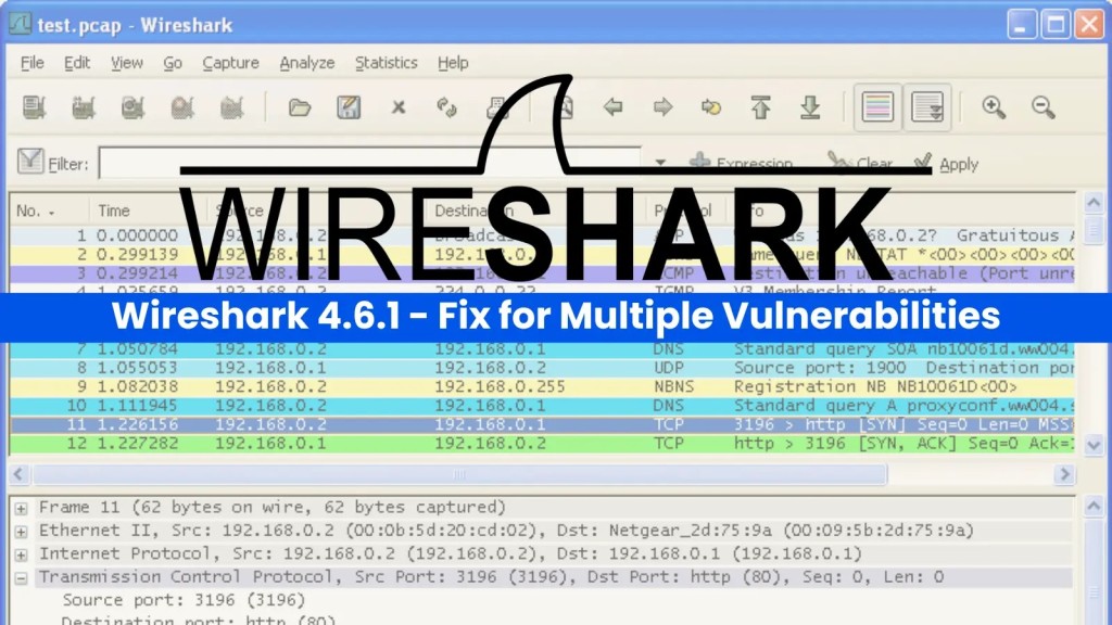 Lỗ hổng Wireshark nghiêm trọng: Cập nhật khẩn cấp để vá