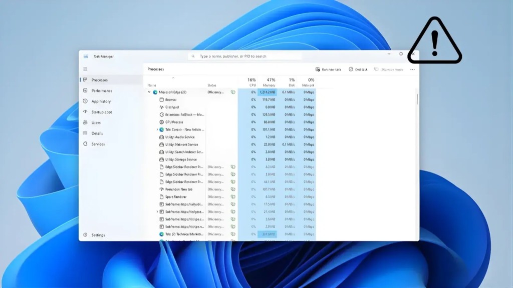 loi-task-manager-windows-11-nguy-hiem-hieu-suat-va-cach-khac-phuc-1024x576-1 Lỗi Task Manager Windows 11: Nguy hiểm hiệu suất và cách khắc phục