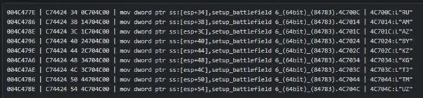 Mã độc game nguy hiểm: Tấn công mạng với Remote Code Execution